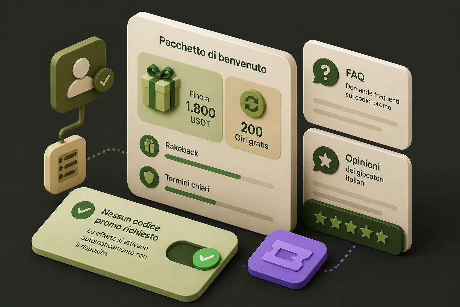 Codice Promo Queen Casino per l'Italia visual guide for Queen Casino